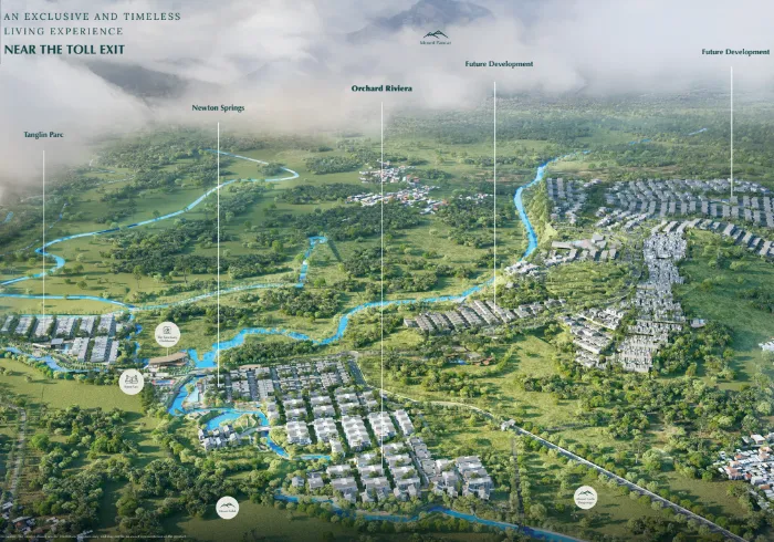 Tanglin Parc Master Plan - Premium Resort Living Mountain Valley Sanctuary